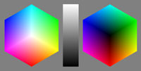RGB cube surface